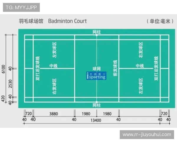 龙口足球场价格表最新收费标准与场地预订指南解析全面信息汇总览
